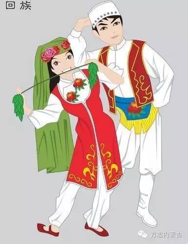 回族服饰基本原则